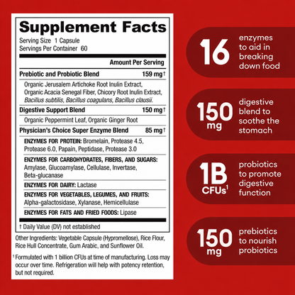 ENZARA Digestive Enzymes