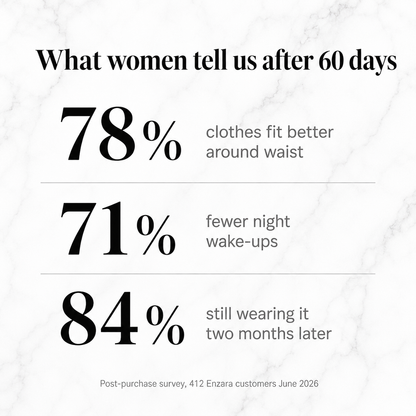 Enzara™ Menopause Bracelet